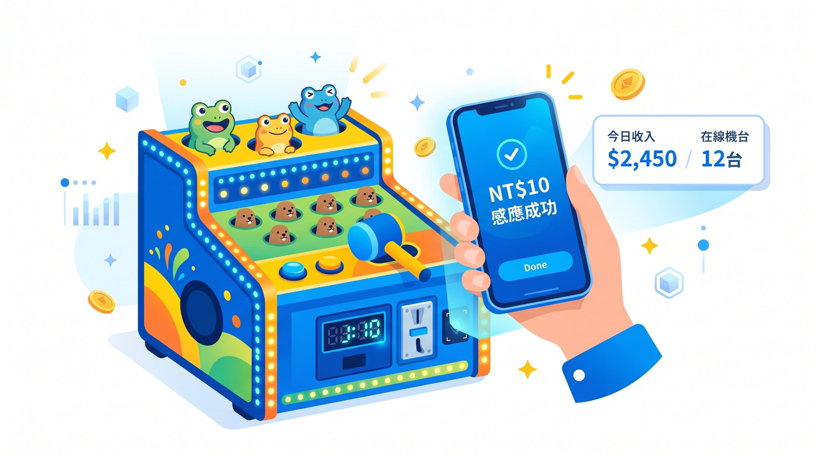 地鼠機掃碼支付