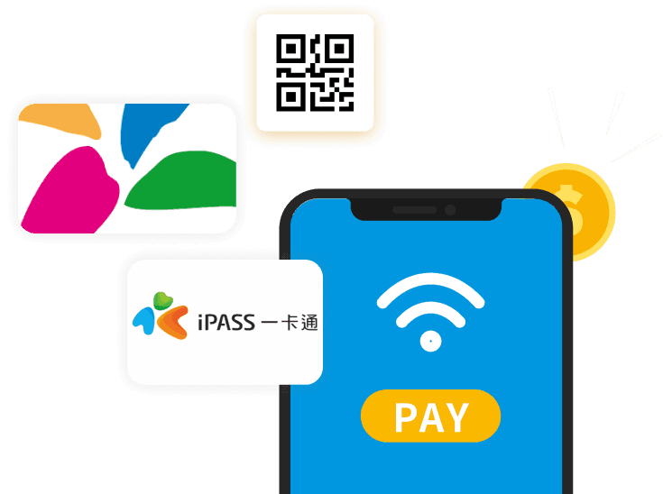 電子支付:悠遊卡、一卡通、QRCode掃碼