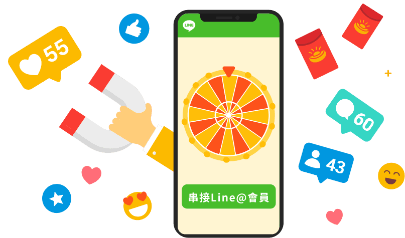 行銷整合方案